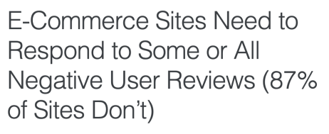 E-Commerce Sites Need to
Respond to Some or All
Negative User Reviews (87%
of Sites Don't)